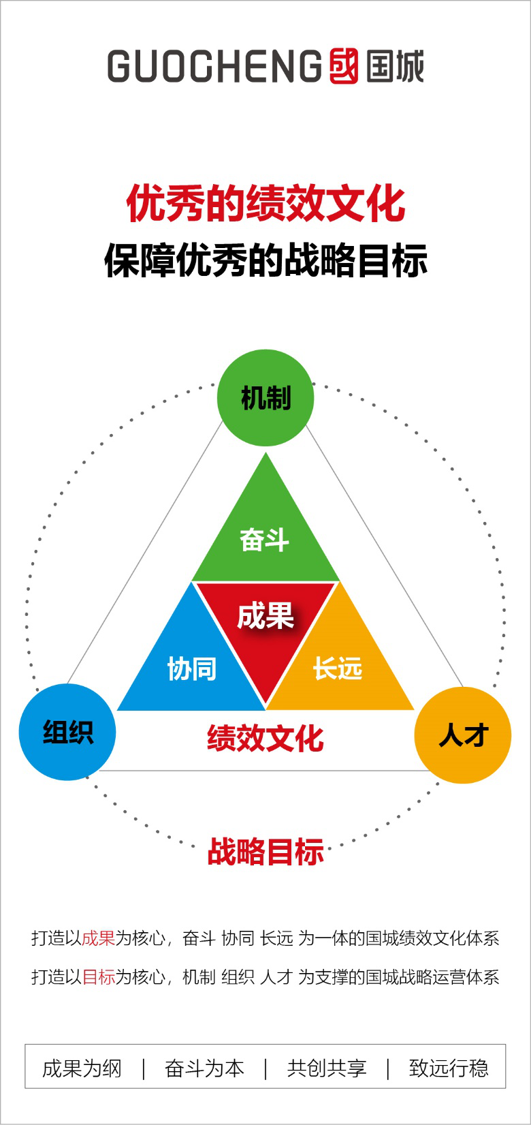 兴发娱乐